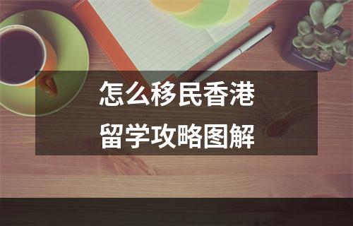 怎么移民香港留学攻略图解