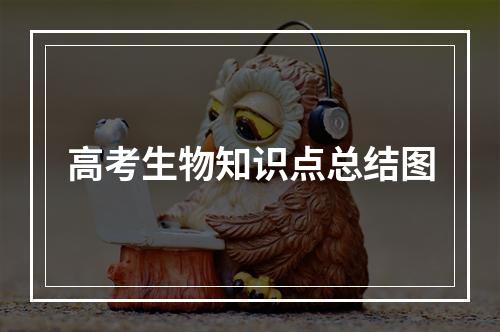 高考生物知识点总结图