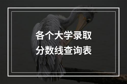 各个大学录取分数线查询表