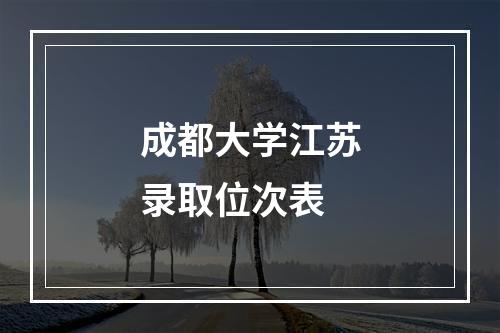 成都大学江苏录取位次表