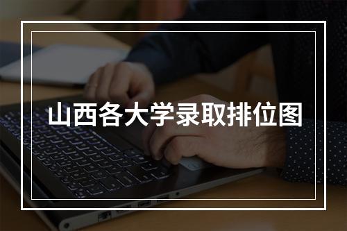 山西各大学录取排位图