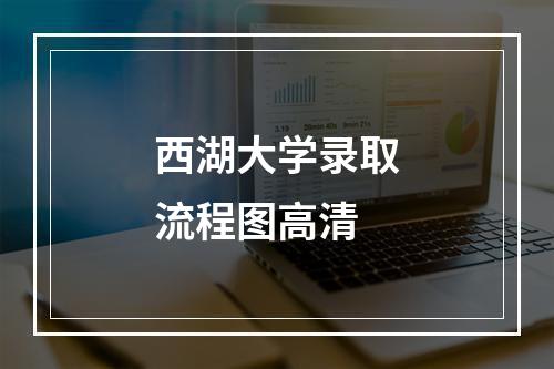 西湖大学录取流程图高清