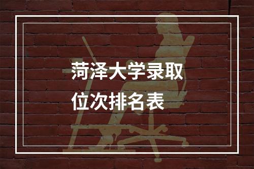 菏泽大学录取位次排名表