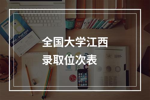 全国大学江西录取位次表