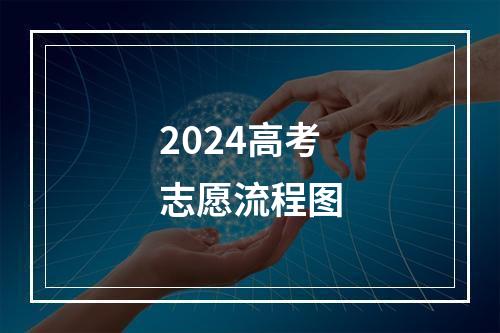 2024高考志愿流程图