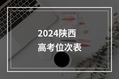 2024陕西高考位次表