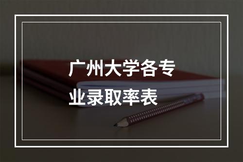 广州大学各专业录取率表