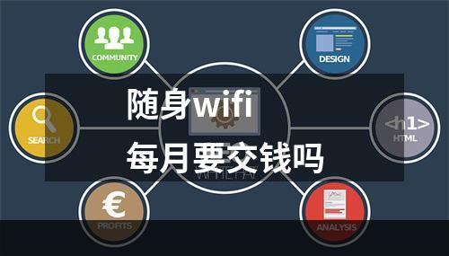 随身wifi每月要交钱吗