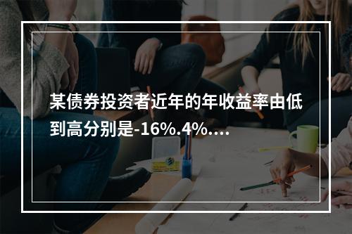 某债券投资者近年的年收益率由低到高分别是-16%.4%.5%