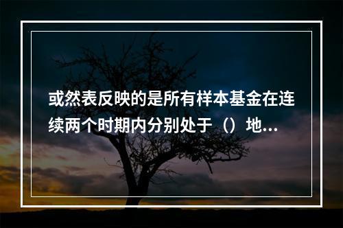 或然表反映的是所有样本基金在连续两个时期内分别处于（）地位的