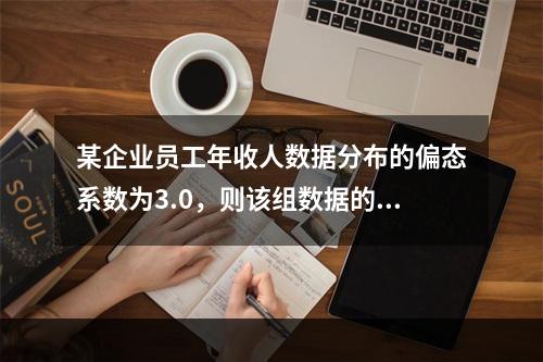 某企业员工年收人数据分布的偏态系数为3.0，则该组数据的分布