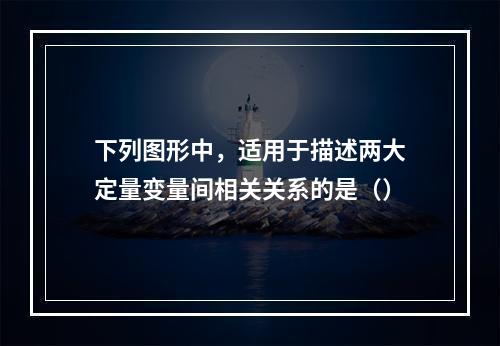 下列图形中，适用于描述两大定量变量间相关关系的是（）