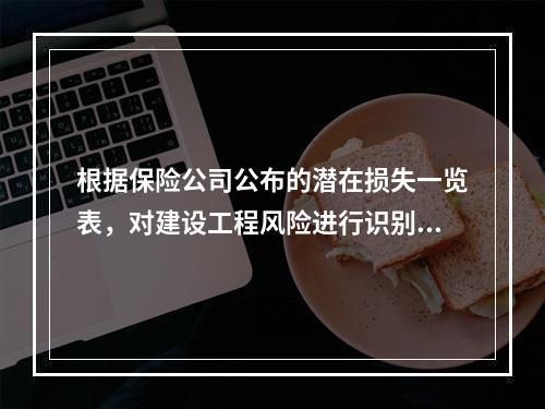 根据保险公司公布的潜在损失一览表，对建设工程风险进行识别的