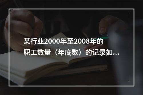 某行业2000年至2008年的职工数量（年底数）的记录如下：