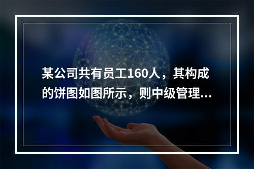 某公司共有员工160人，其构成的饼图如图所示，则中级管理人