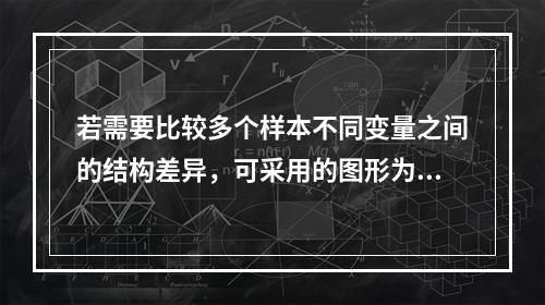 若需要比较多个样本不同变量之间的结构差异，可采用的图形为（.