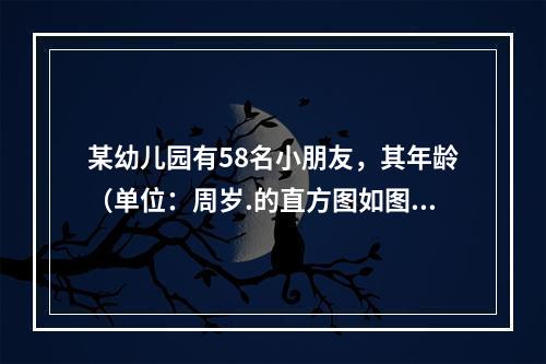 某幼儿园有58名小朋友，其年龄（单位：周岁.的直方图如图2-