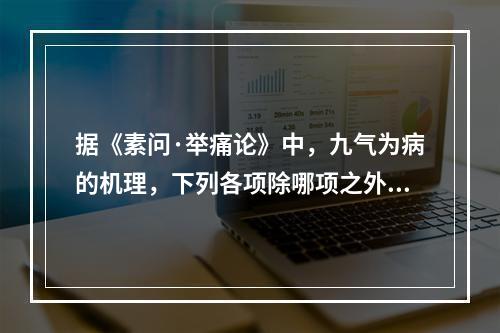 据《素问·举痛论》中，九气为病的机理，下列各项除哪项之外属“