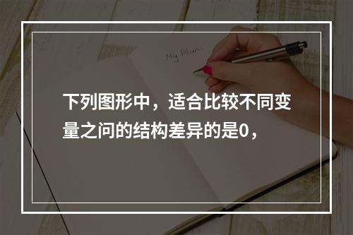 下列图形中，适合比较不同变量之问的结构差异的是0，