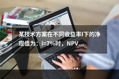 某技术方案在不同收益率I下的净现值为：i=7%时，NPV=1