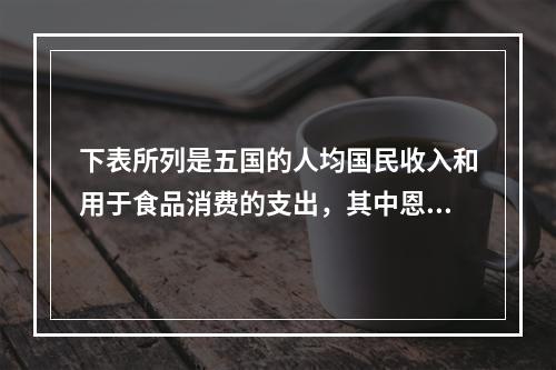 下表所列是五国的人均国民收入和用于食品消费的支出，其中恩格尔