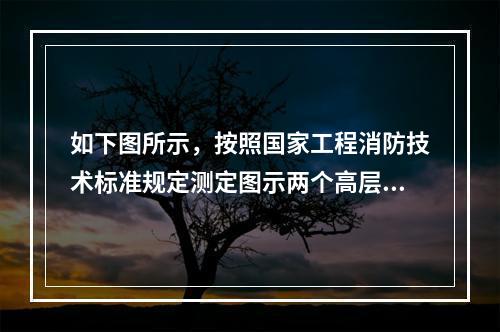 如下图所示，按照国家工程消防技术标准规定测定图示两个高层建筑