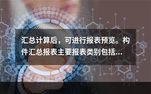 汇总计算后，可进行报表预览。构件汇总报表主要报表类别包括（）