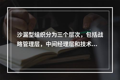 沙漏型组织分为三个层次，包括战略管理层，中间经理层和技术专才