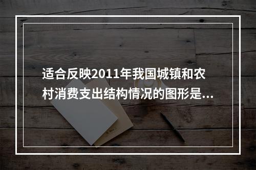 适合反映2011年我国城镇和农村消费支出结构情况的图形是0，