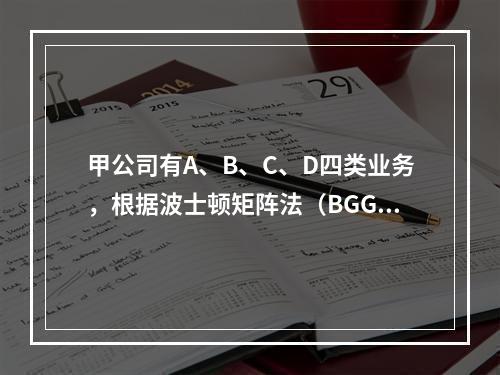 甲公司有A、B、C、D四类业务，根据波士顿矩阵法（BGG矩阵