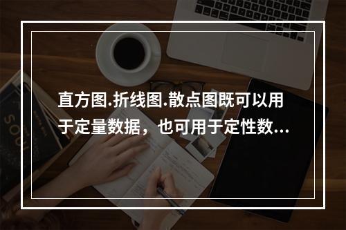 直方图.折线图.散点图既可以用于定量数据，也可用于定性数据的