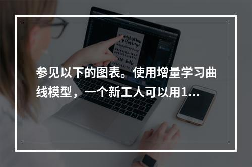 参见以下的图表。使用增量学习曲线模型，一个新工人可以用15小