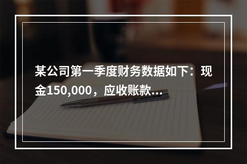 某公司第一季度财务数据如下：现金150,000，应收账款10