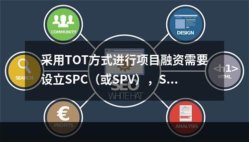 采用TOT方式进行项目融资需要设立SPC（或SPV），SPC