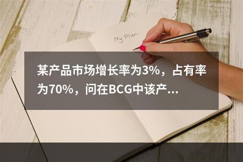 某产品市场增长率为3%，占有率为70%，问在BCG中该产品属