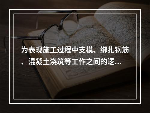 为表现施工过程中支模、绑扎钢筋、混凝土浇筑等工作之间的逻辑关