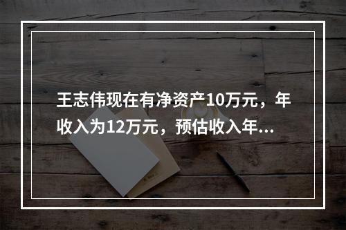 王志伟现在有净资产10万元，年收入为12万元，预估收入年成长