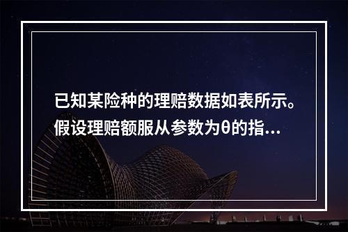 已知某险种的理赔数据如表所示。假设理赔额服从参数为θ的指数分