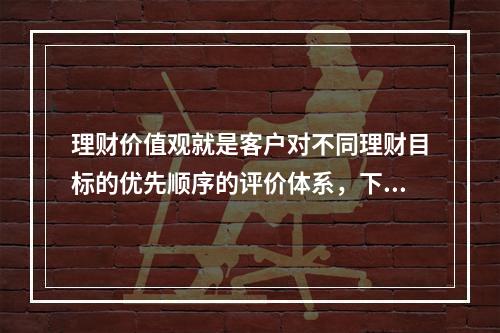 理财价值观就是客户对不同理财目标的优先顺序的评价体系，下列阶