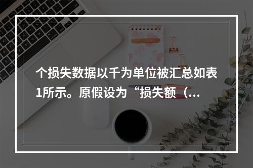 个损失数据以千为单位被汇总如表1所示。原假设为“损失额（以千