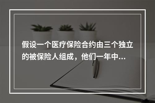 假设一个医疗保险合约由三个独立的被保险人组成，他们一年中的总