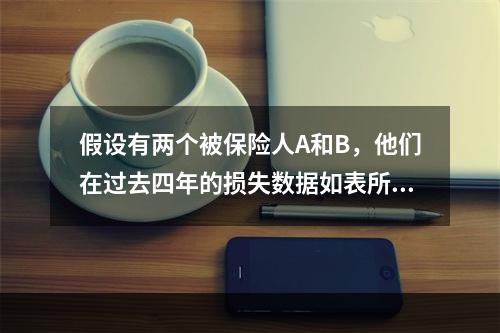 假设有两个被保险人A和B，他们在过去四年的损失数据如表所示。