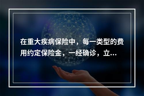 在重大疾病保险中，每一类型的费用约定保险金，一经确诊，立即一