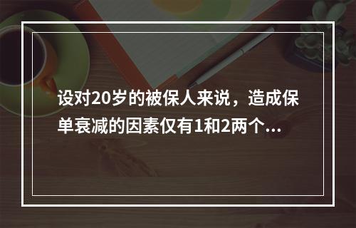 设对20岁的被保人来说，造成保单衰减的因素仅有1和2两个减因