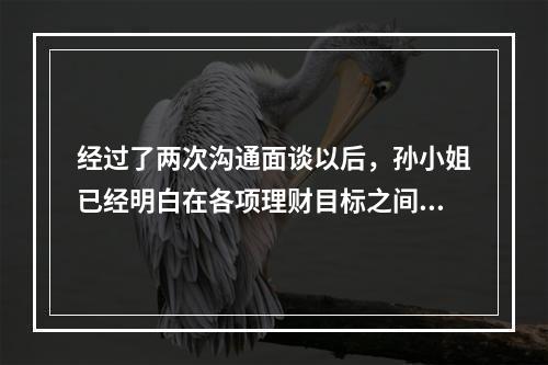 经过了两次沟通面谈以后，孙小姐已经明白在各项理财目标之间必须