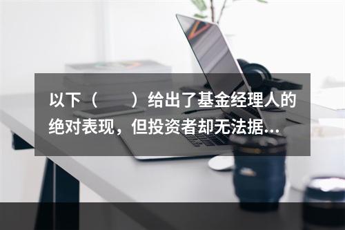 以下（　　）给出了基金经理人的绝对表现，但投资者却无法据此判