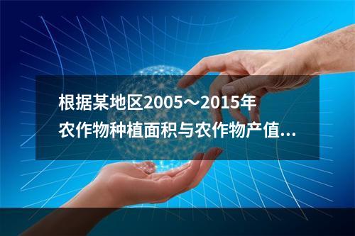 根据某地区2005～2015年农作物种植面积与农作物产值，可