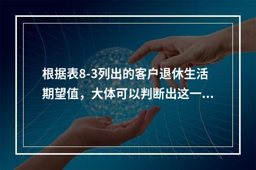 根据表8-3列出的客户退休生活期望值，大体可以判断出这一客户