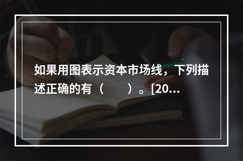 如果用图表示资本市场线，下列描述正确的有（　　）。[2016