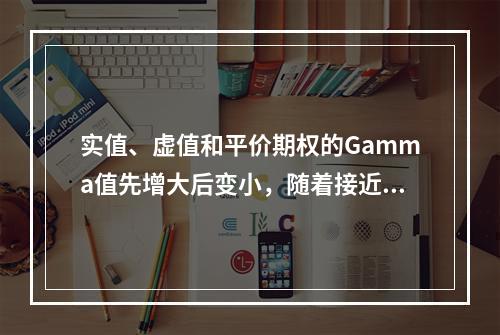 实值、虚值和平价期权的Gamma值先增大后变小，随着接近到期